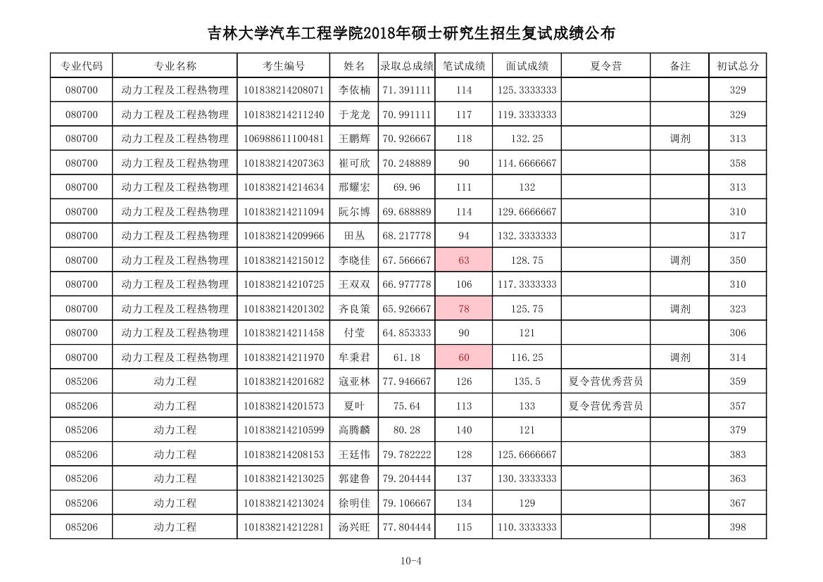 蕪湖市中考查詢_中考蕪湖安徽查詢成績怎么查_安徽蕪湖中考成績查詢